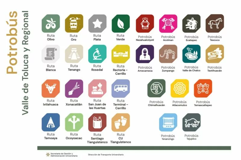 Cinco nuevas unidades del Potrobús impulsan el acceso a la educación media y superior en la UAEMéx